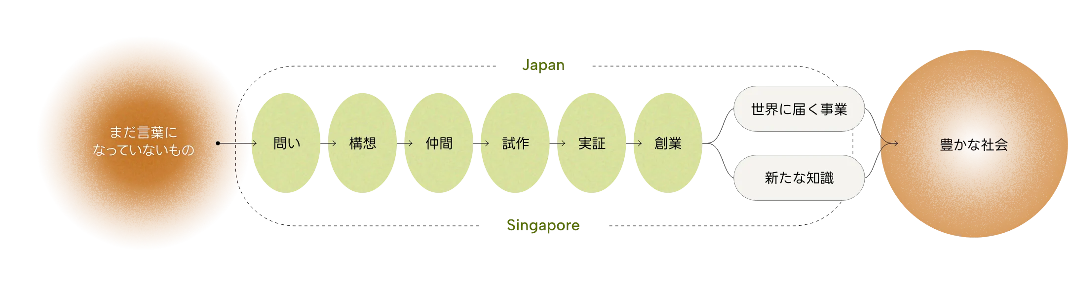 Home fig1